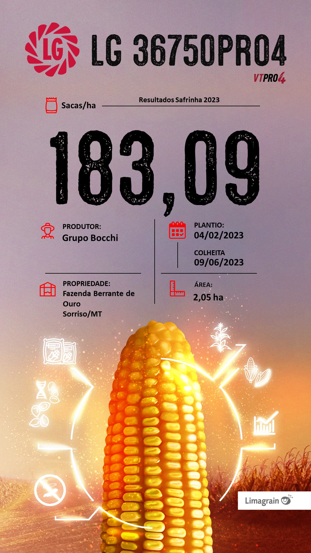 resultado-de-produtividade-lg36750