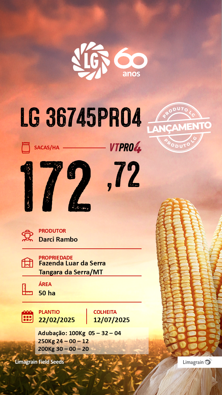 Resultado de produtividade