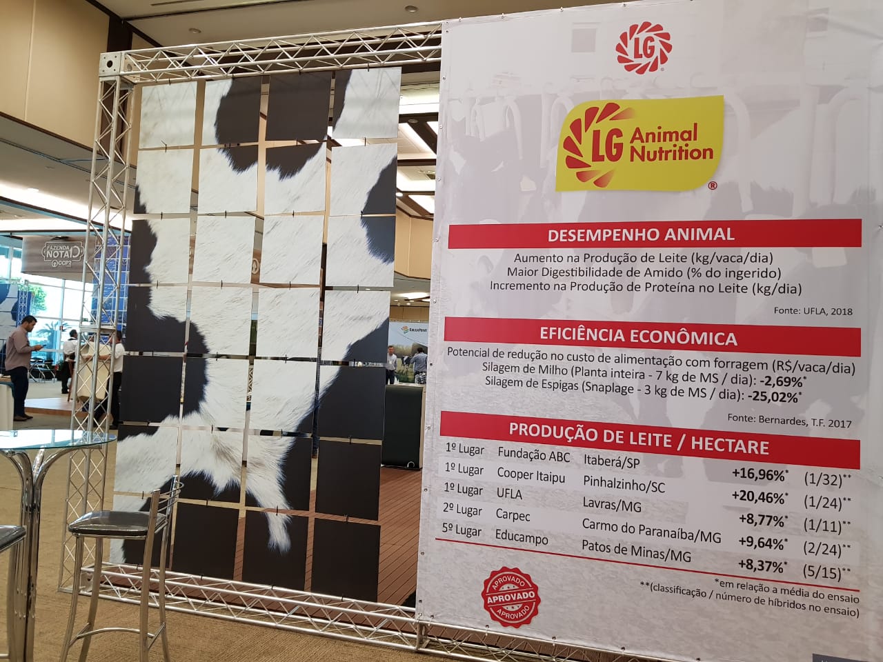 Interleite 2018