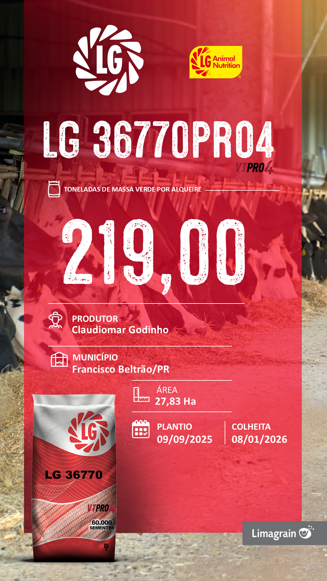 Resultado de produtividade: LG 36770, Claudiomar